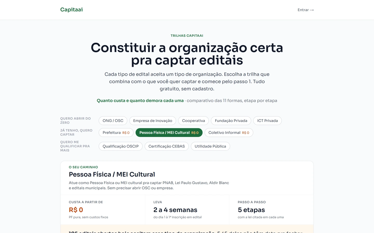 Tela do Capitaai: E se você ainda não tem organização, constitui aqui